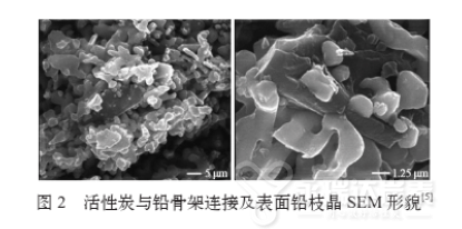 活性炭与铅骨架连接及表面铅枝晶SEM形貌